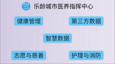 湖南海歸（guī）論壇優秀路演項目