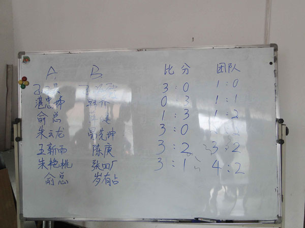 彩鋼板公司比賽的場景