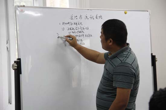 生產副總薛健對一周工作進行總結