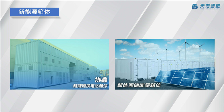 打包箱（xiāng）房（fáng）