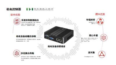 工業(yè)互聯網應用(yòng)